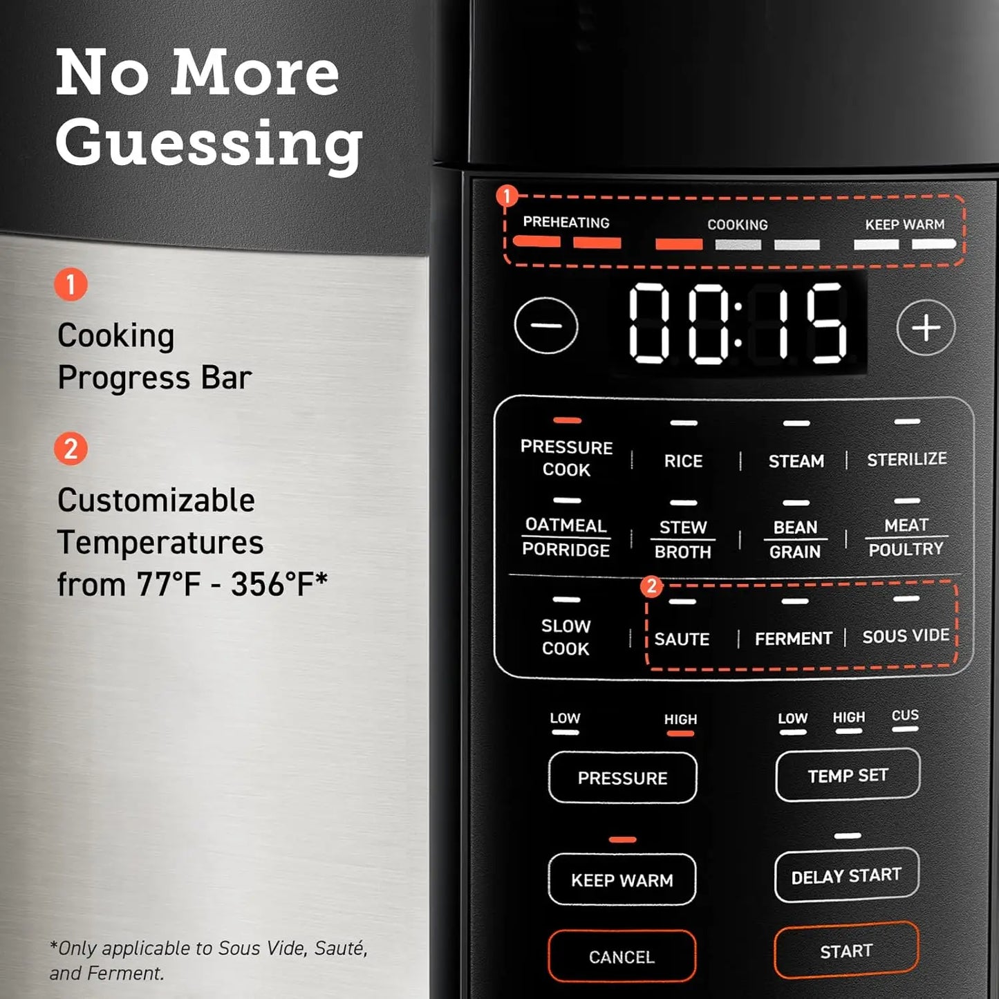 Pressure Cooker Electric 6 qt, 9-in-1 Instant Multi Kitchen Appliances - My Trendova