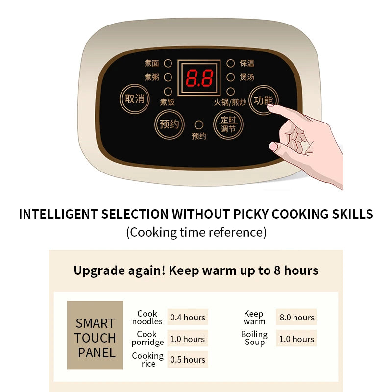 110v intelligent electric Cooking pot Travel electric frying pan Multifunctional ap - My Trendova
