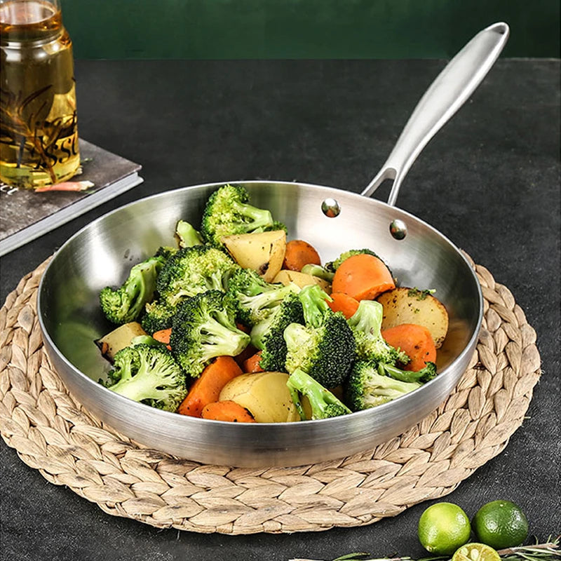 Stainless Steel Frying Pan, NonStick Pan Fried Steak Pot - My Trendova