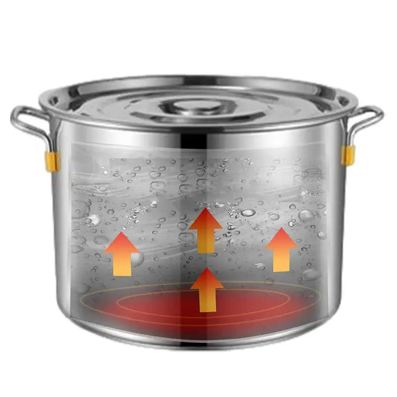Pasta Pot Stainless Steel Large Capacity - My Trendova